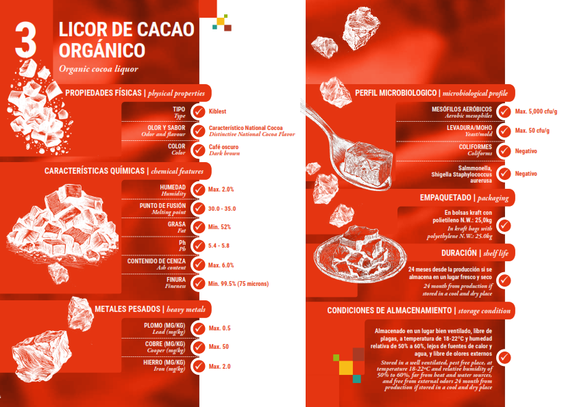 Catalogo productos-PPT-29-MAY (3)_010